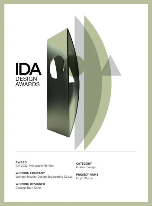 美國 IDA AWARD 榮譽獎